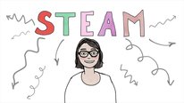 Icon for: Fostering STEAM