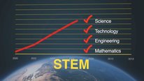 Icon for: Addressing STEM Demand through the GRACE Program