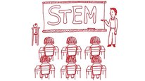 Icon for: Investigating STEM Literacies in Makerspaces